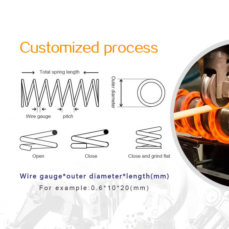 Hot Wound Springs,Large diameter heat-melt compression spring, resistant to high temperatures and corrosion,heavy-duty equipment buffer and shock absorber, industrial machinery/automotive parts direct sales from the manufacturer with custom support