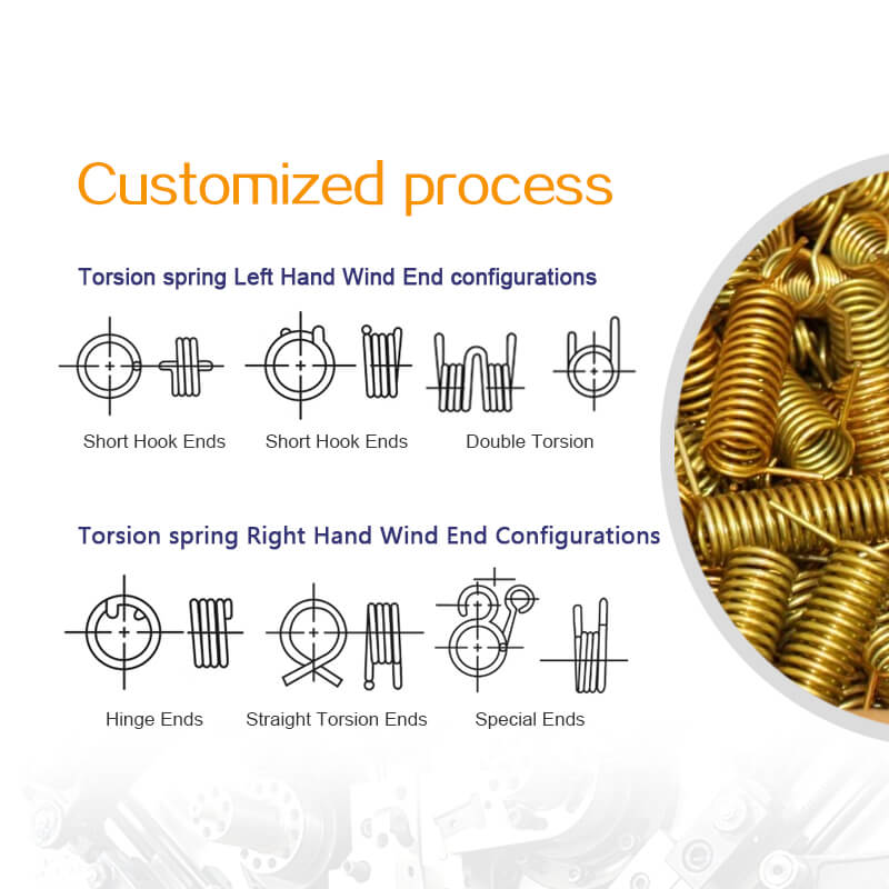 Spring Steel Double Torsion Spring C Woodworking, Furniture Repair & DIY Projects