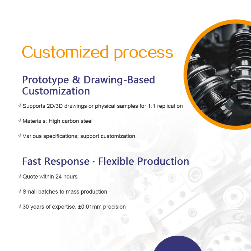 Heavy coil manufactured by factory Compression shock absorber large car coil spring high carbon steel