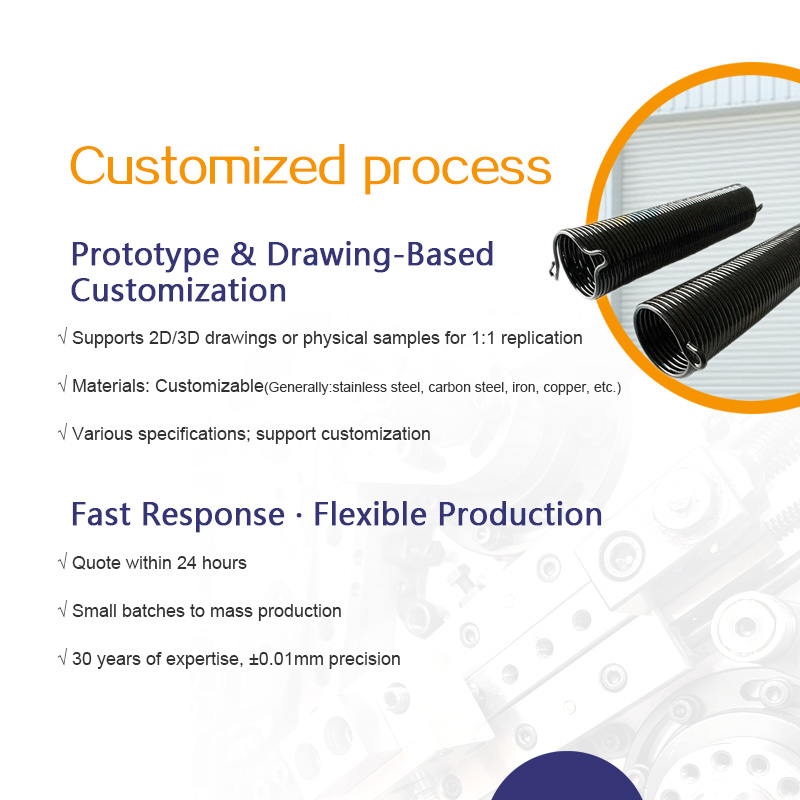 Roller shutter spring industry lifting door spring wholesale roller shutter automatic window spring garage door large