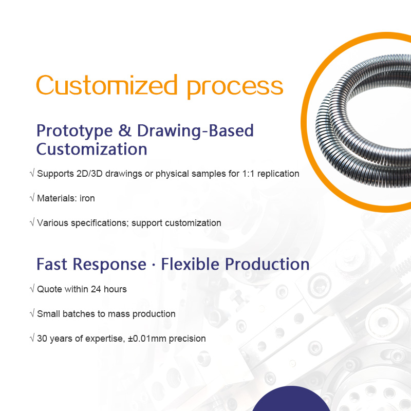 Pipe spring PVC electrician conduit bender spring hand bender 3 4 6 fen