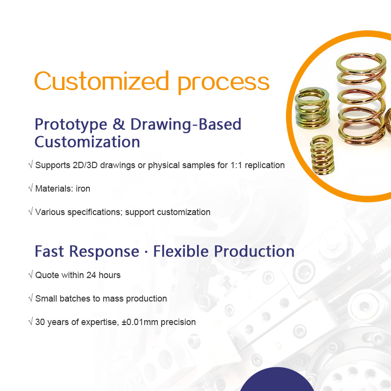 High quality custom recoil compression spring long spiral style color electroplated alloy steel and carbon steel coil