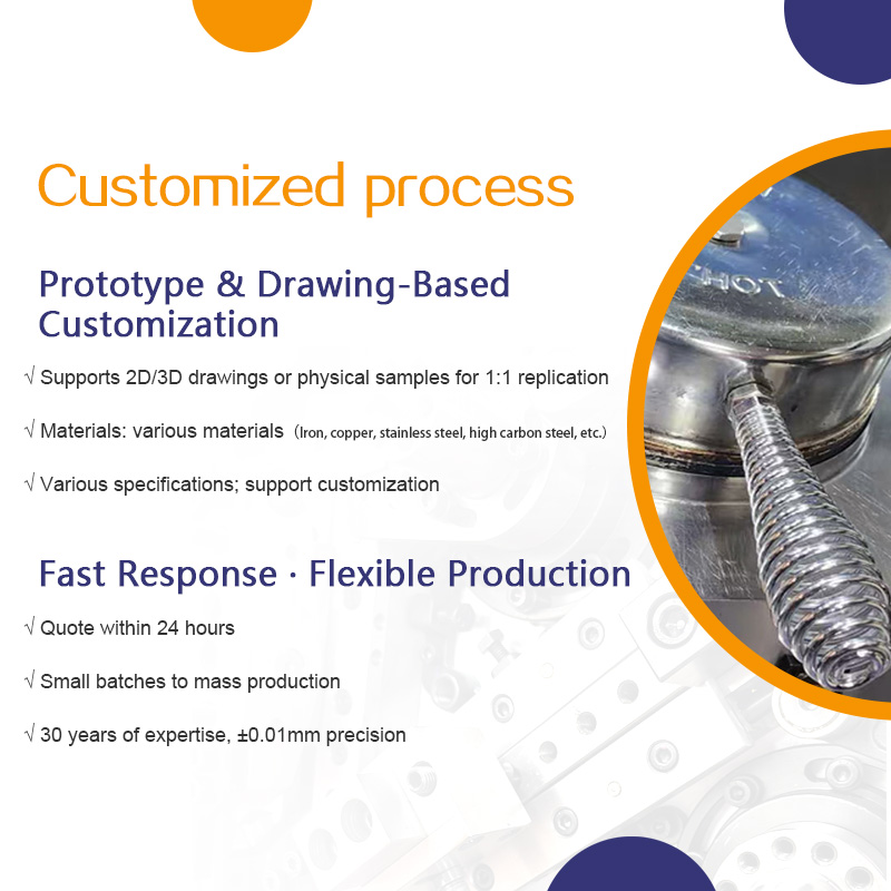 Heavy-duty stainless steel spring stove handle cold touch cylinder style new design kitchen appliance accessories.