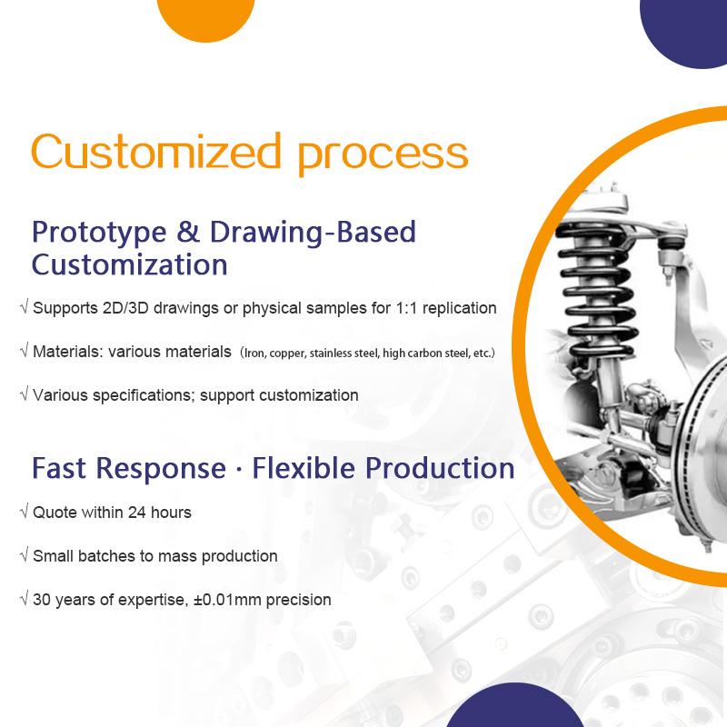Adjustable shock absorber coil spring for automotive suspension