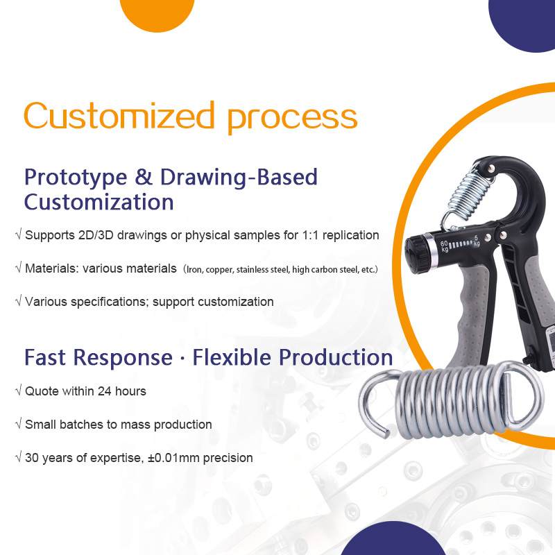 Customized fitness equipment, grip strength tester, adjustable tension spring, double hook accessories, tension spring