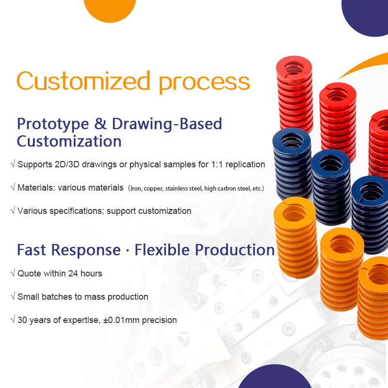 Mold spring 65MN rectangular high-strength hardware flat wire compression spring grinding tool compression spring