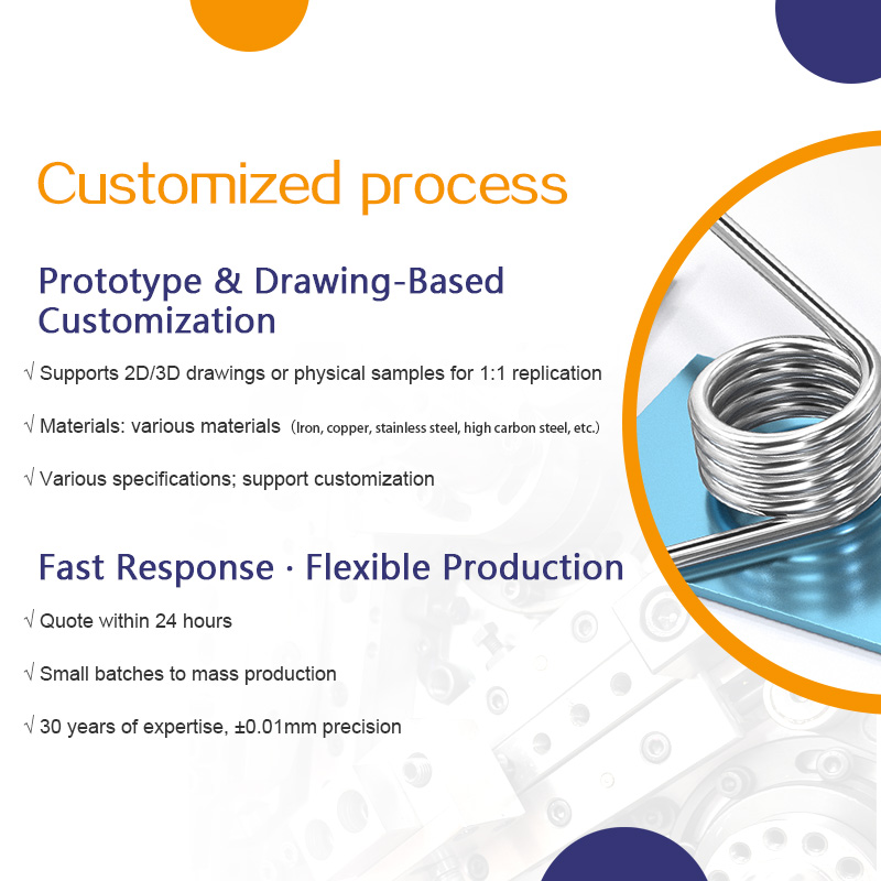 High quality customized carbon spring, stainless steel torsion coil, single torsion spring for industrial use