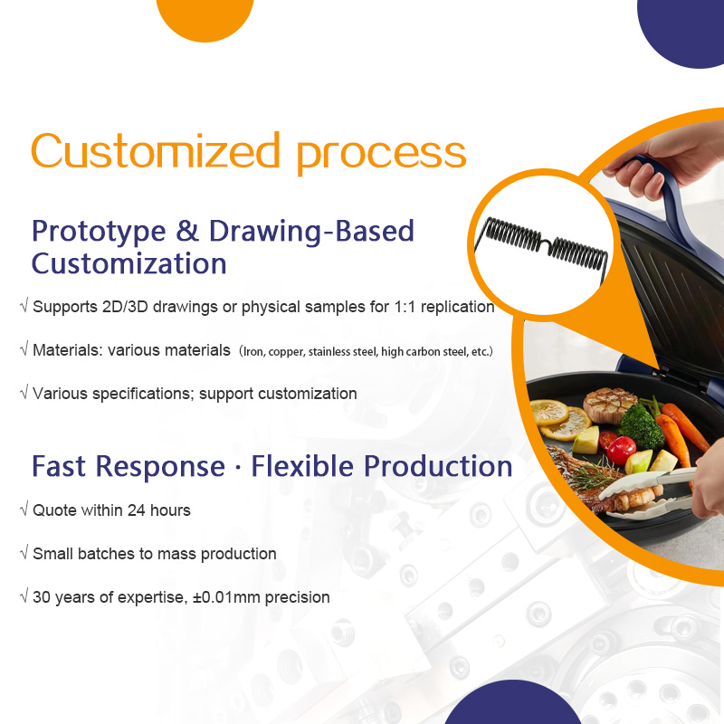 Electric pancake pan spring gas pancake oven dedicated spring reset device accessories torsion spring high temperature resistance