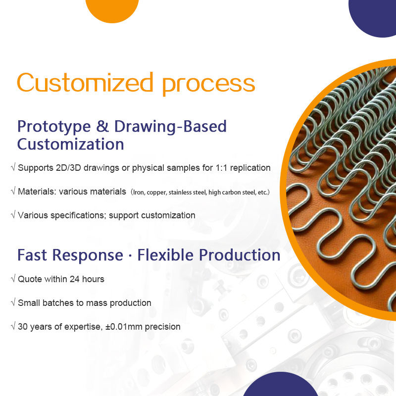 Customized high-quality steel snake shaped car sofa spring zigzag car spring manufacturer