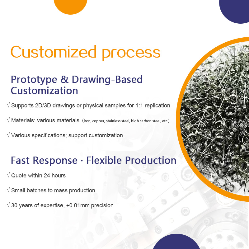 Non standard customization of automotive lever springs