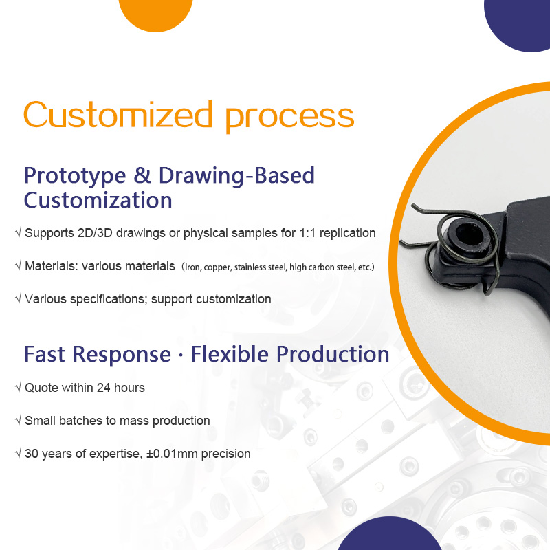 Electric car brake spring, electric car handbrake handle, double torsion spring, front and rear brake handle, snap spring reset accessories