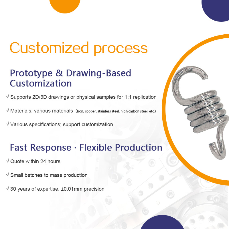 Hanging chair spring, outdoor hanging basket spring, swing spring, tension spring, hanging basket tension spring
