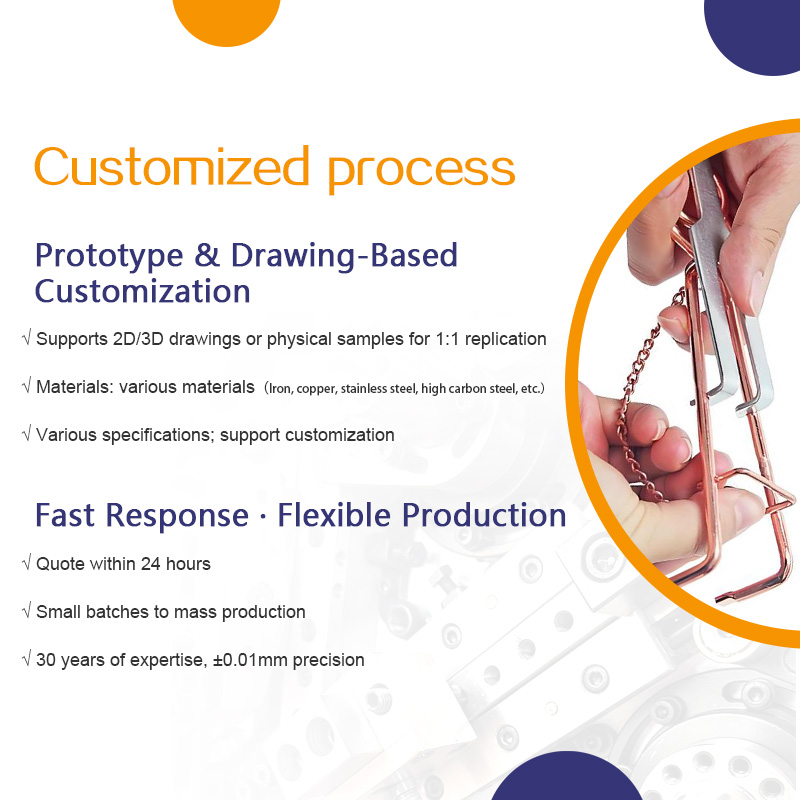 Mole clamp, durable mouse trap, practical metal mouse clamp spring