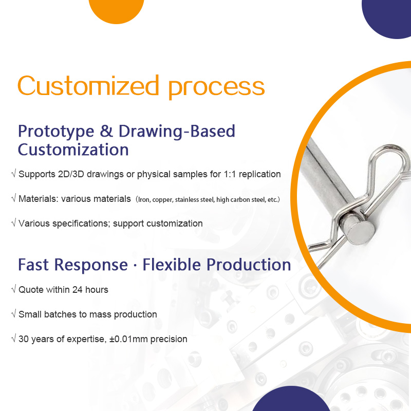 Bailey Spring Pin Bridge Card Pin Bailey Pin Accessories Pin Card Spring Pin Pin Pin Safety Pin