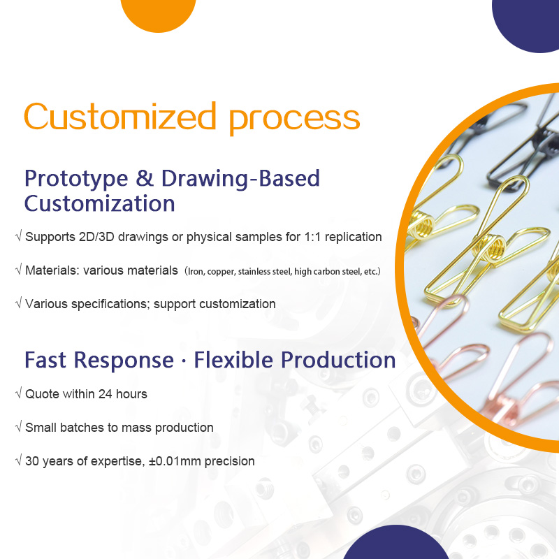 Solid stainless steel clip windproof clip sealing small clip pants clip drying rack clip multifunctional strong spring force wire clip