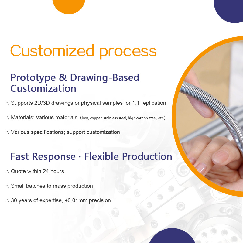 Door tension spring, automatic door closing, household windproof tension spring, tension spring