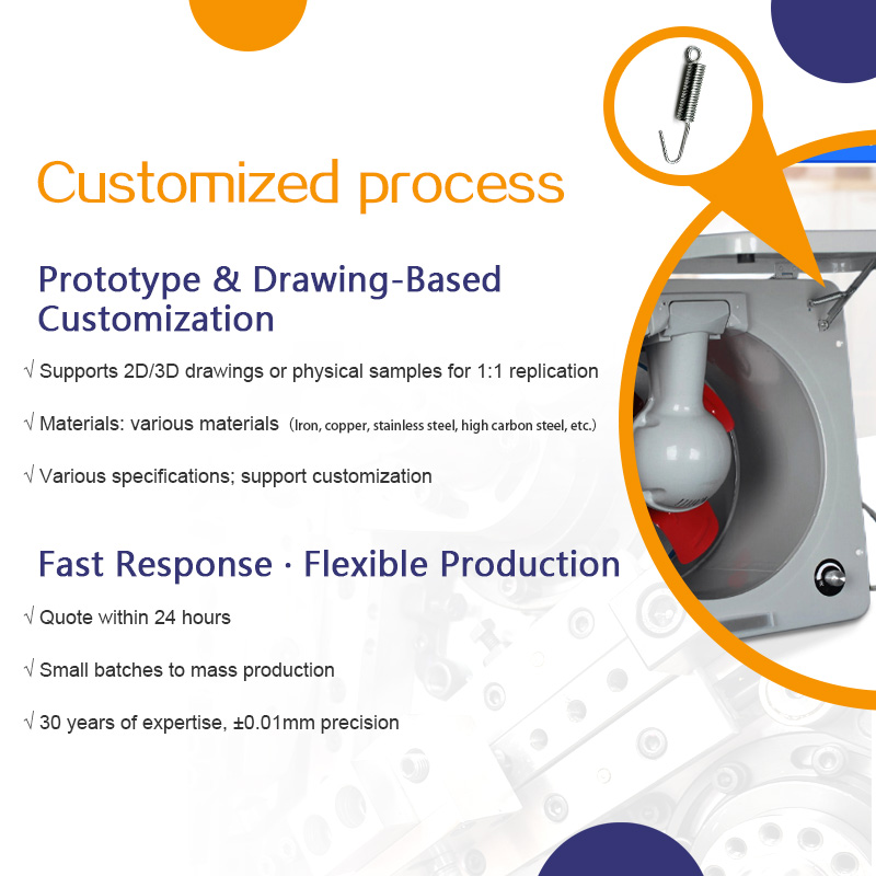 Kitchen exhaust fan spring special accessory, air outlet, household ventilation fan spring, tension spring hook, galvanized anti rust