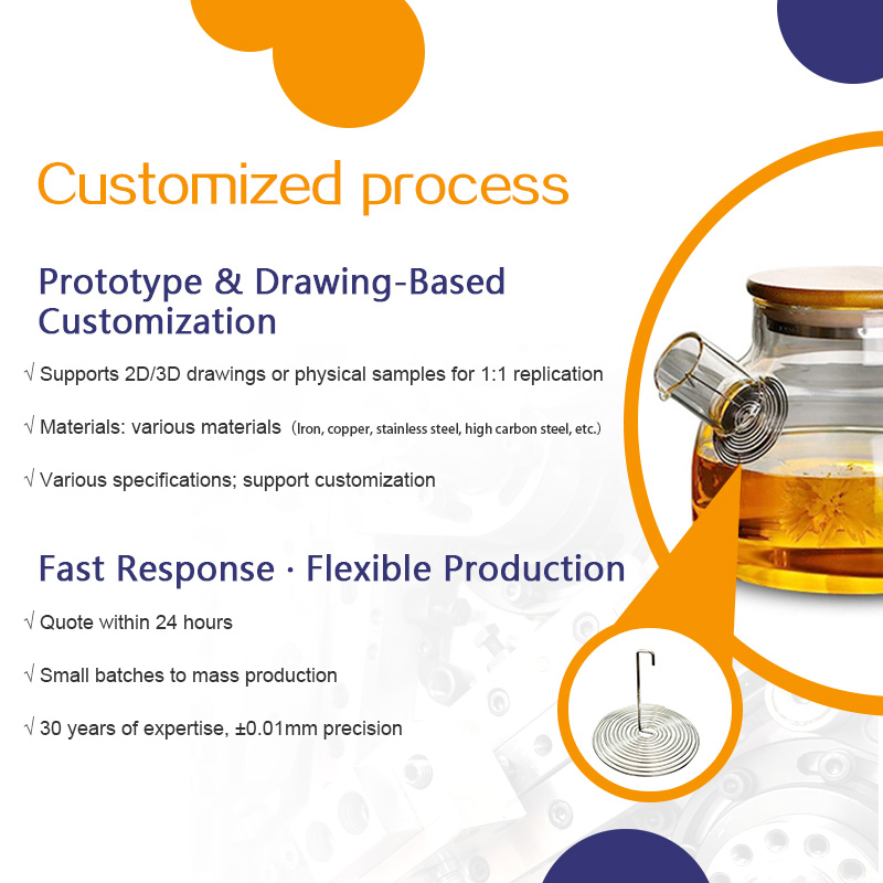 Customized Teapot Lid Spring Ceramic Teapot Tea Filter Spring 304 Stainless Steel Irregular Spring Processing