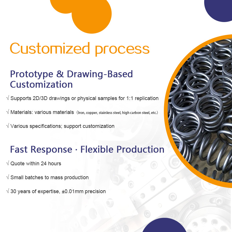 Memory metal spring customized nickel titanium alloy compression spring nickel titanium memory temperature control stainless steel compression spring