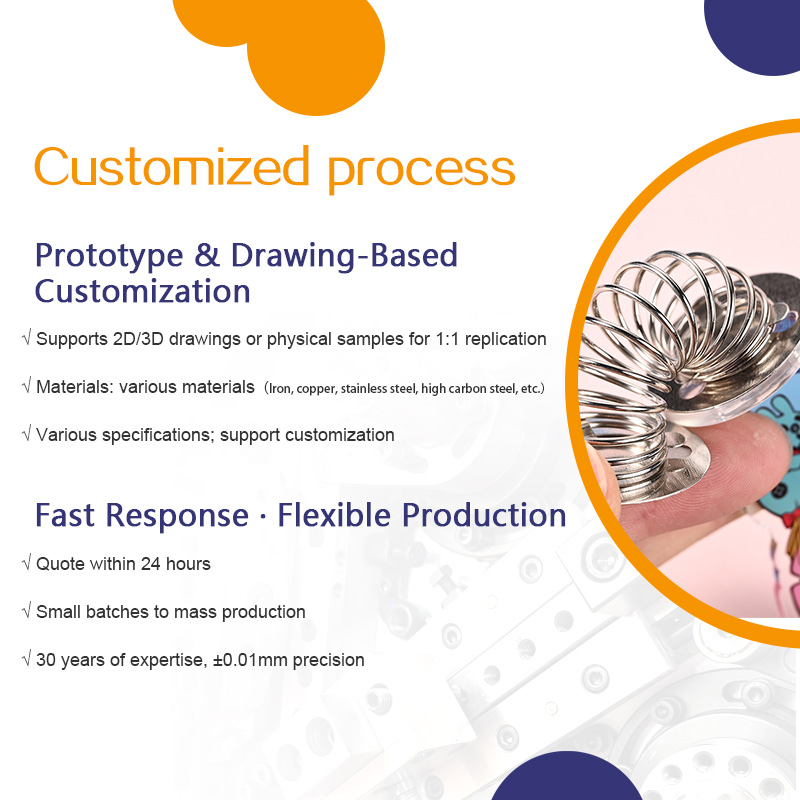 Cartoon ornament rocking music spring desktop decoration car doll rocking toy spring