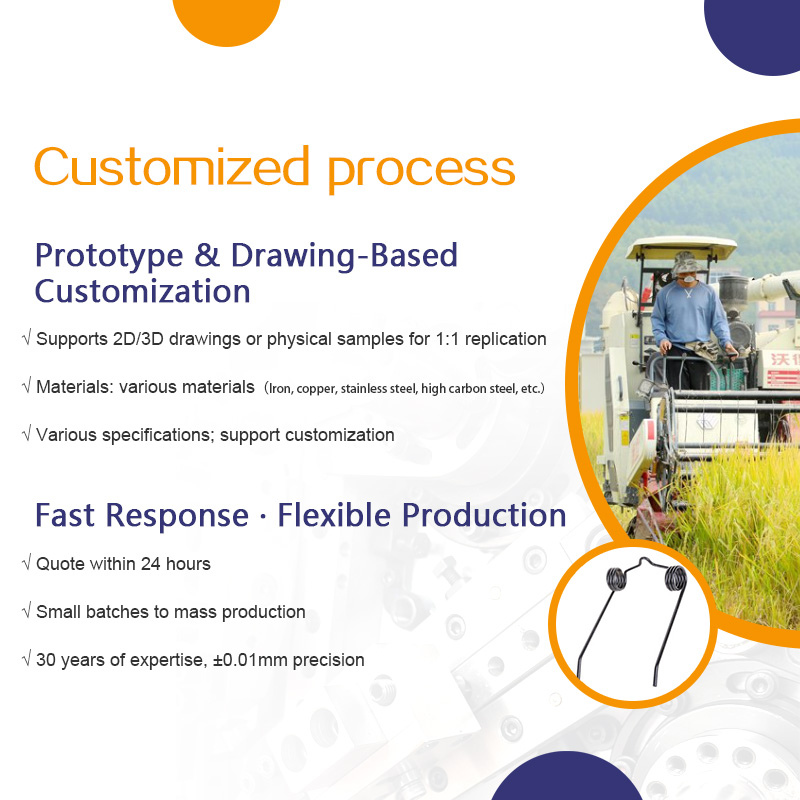 Electroplated white zinc carbon steel alloy steel double torsion spring with spring teeth for agricultural machinery