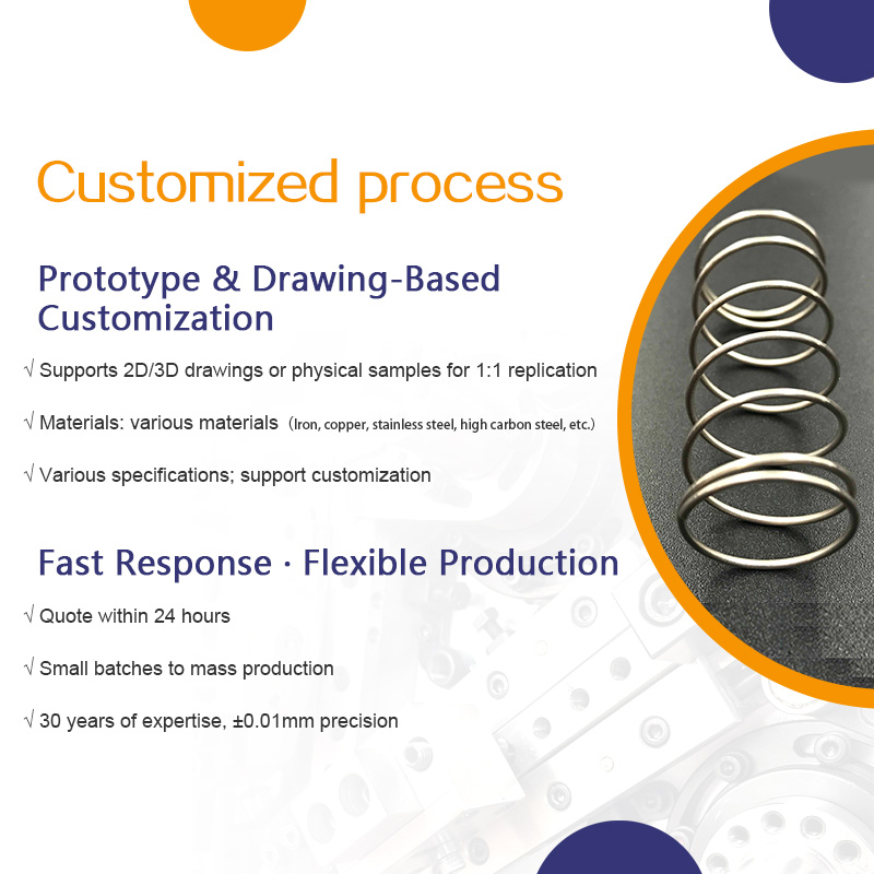 Compressed stainless steel stretching shaped hardware accessories can be sampled, with high elasticity and large diameter springs