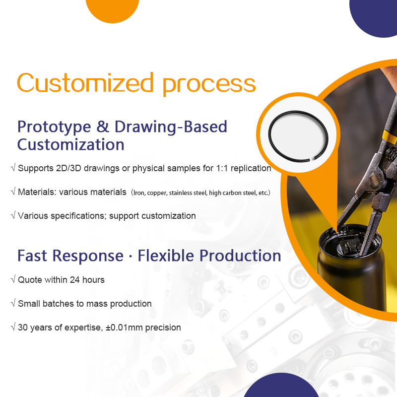 Shaft clamp ring, steel wire shaft clamp, steel wire retaining ring, stop ring, clamp spring, outer clamp, C-shaped retaining ring