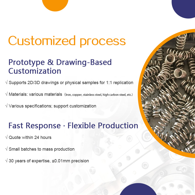 304 stainless steel small spring shock absorber compression spring compression spring yellow soft return hole pressure spring