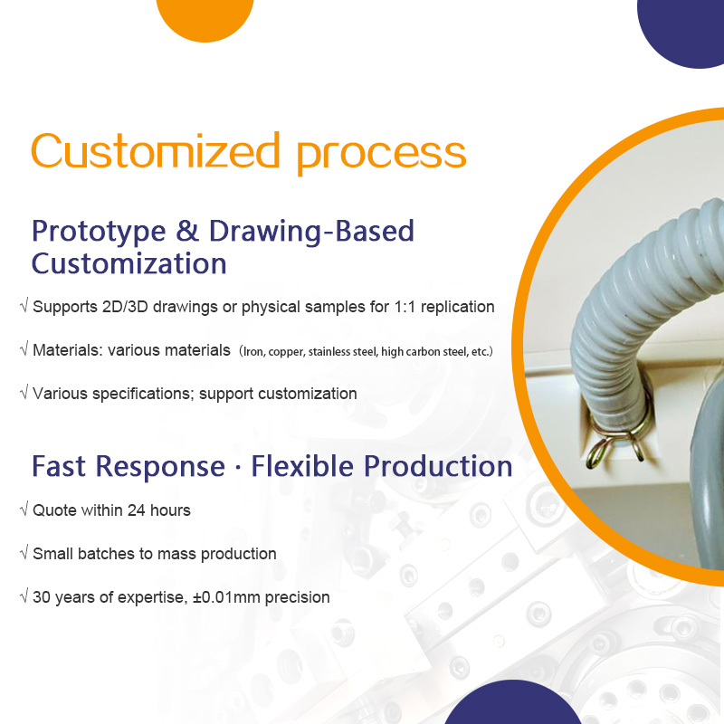 Various specifications of pipe clamps, spring water pipe clamps, oil pipe clamps, double ear throat clamps, spring clamps