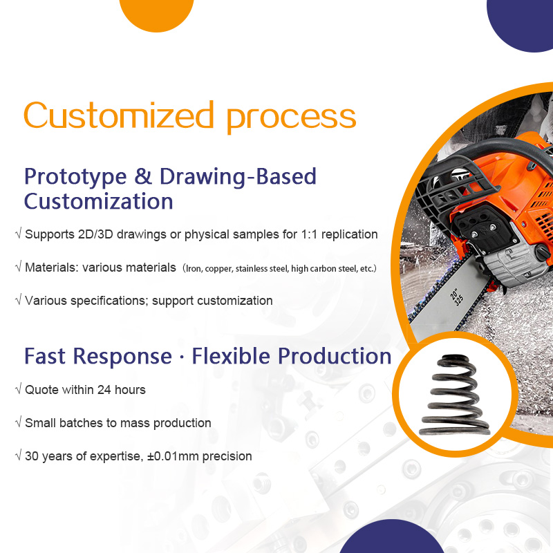 Oil saw accessories, shock absorber, buffer tower spring, gasoline logging saw, conical tower spring
