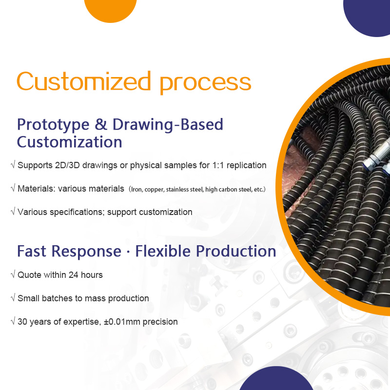 High elasticity, high-quality oil tube spring, high-strength material, wear-resistant, high temperature resistance, and strong stability