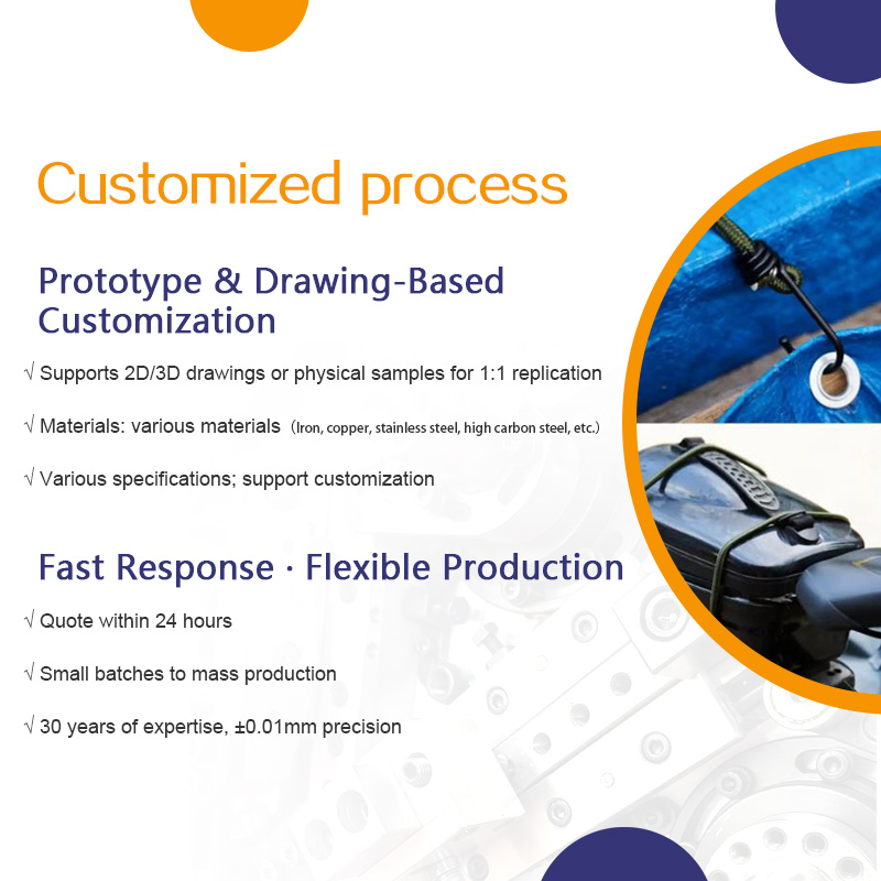 Bicycle hook, buckle, screw structure, wrought iron double hook, rope, seat tension hook, metal hook buckle