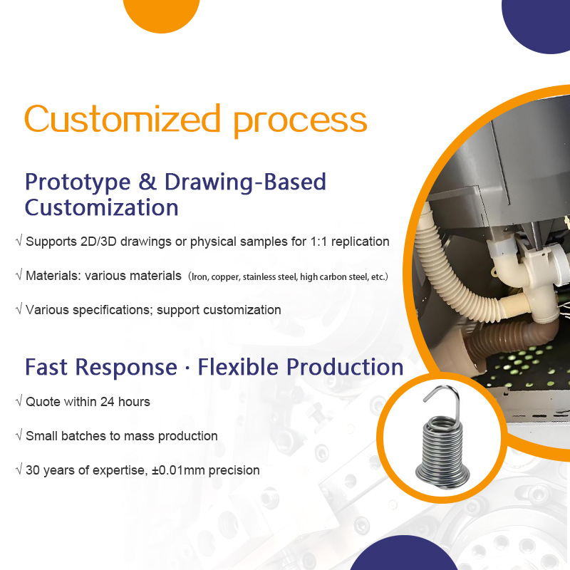 Fully automatic washing machine accessories, drain valve spring hook, drain valve inner tension spring, drain spring