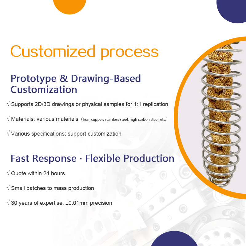 Can produce various types of irregular compression tension torsion springs for bird feeding, customized by non-standard manufacturers